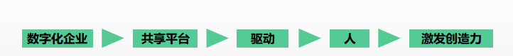 ʱ(й)ǲ!