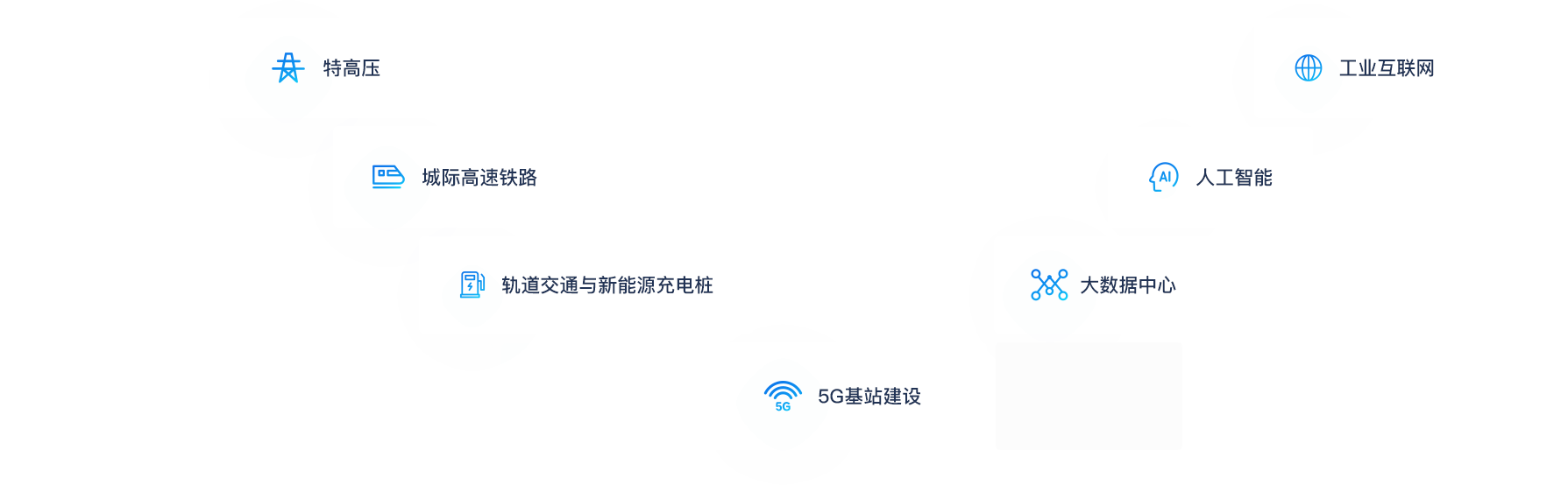 »ҵṹ