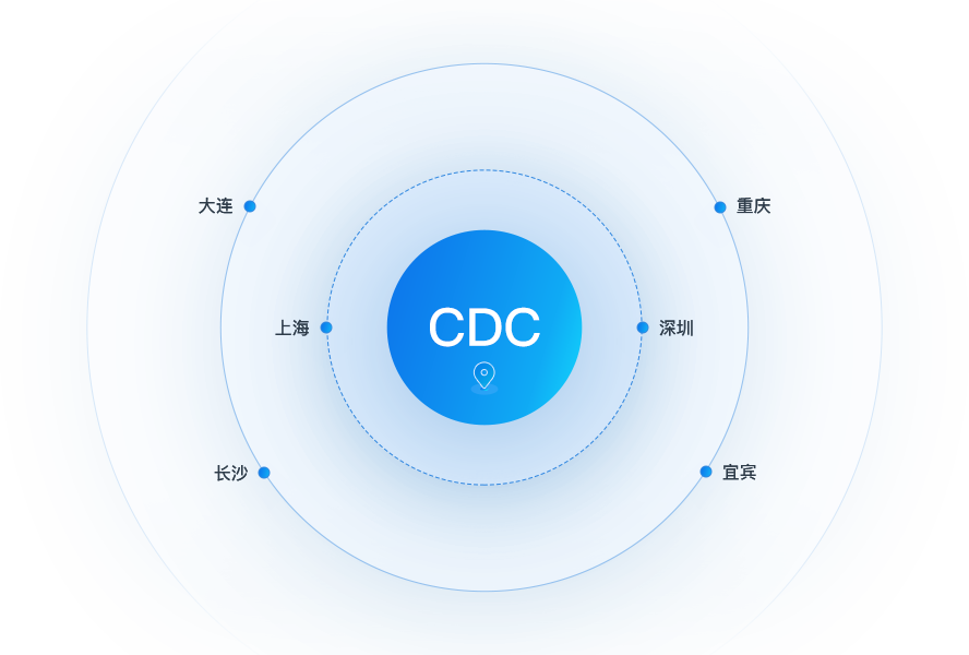 Ӧ(CDC)